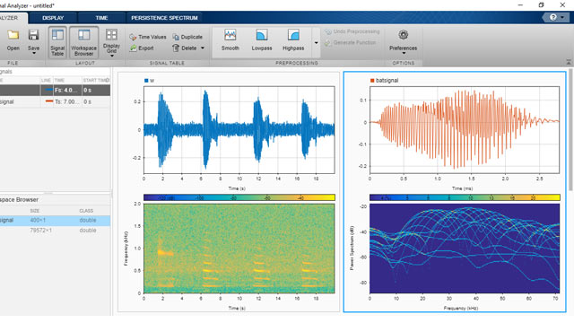Знакомство с приложением Signal Analyzer: визуализируйте и сравнивайте различные сигналы и спектры